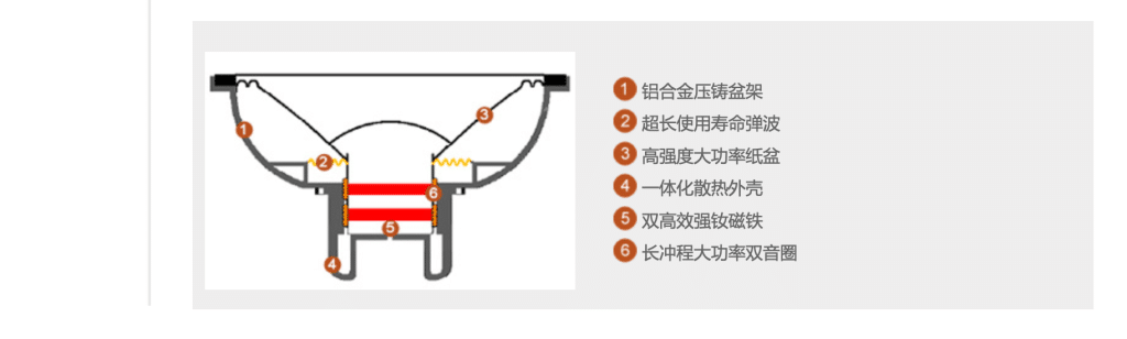 CS 系列插圖23
