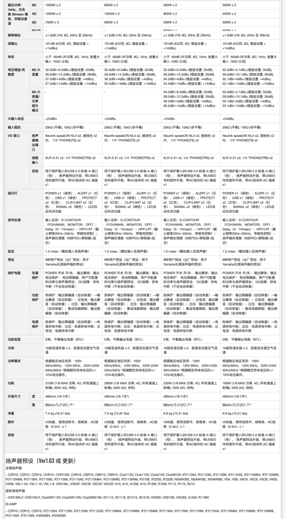 PX 系列插圖4